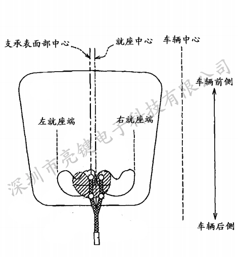 亮鍵電子：檢測成人或兒童就座傳感器介紹